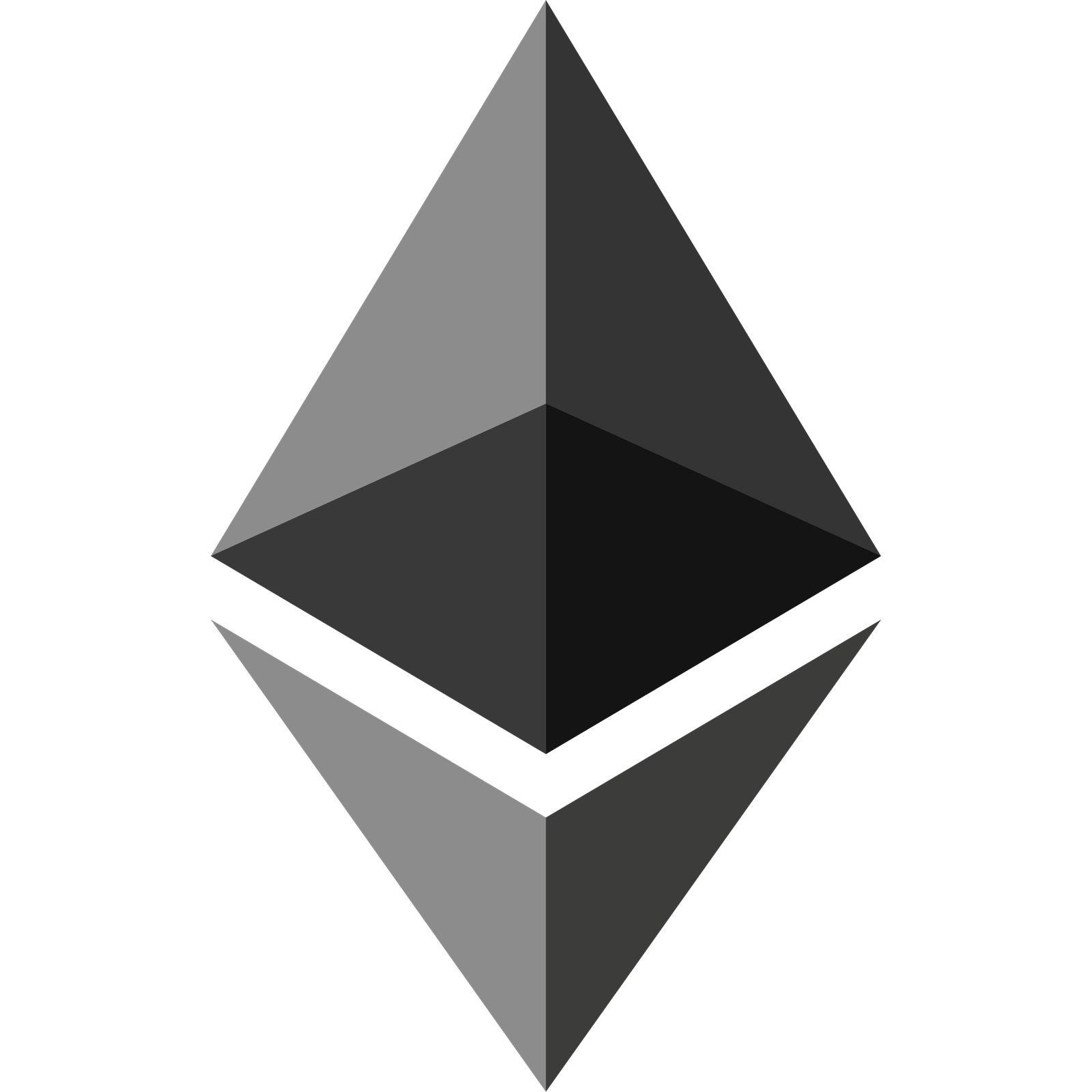 Ethereum Cryptocurrency Trading with OXShare